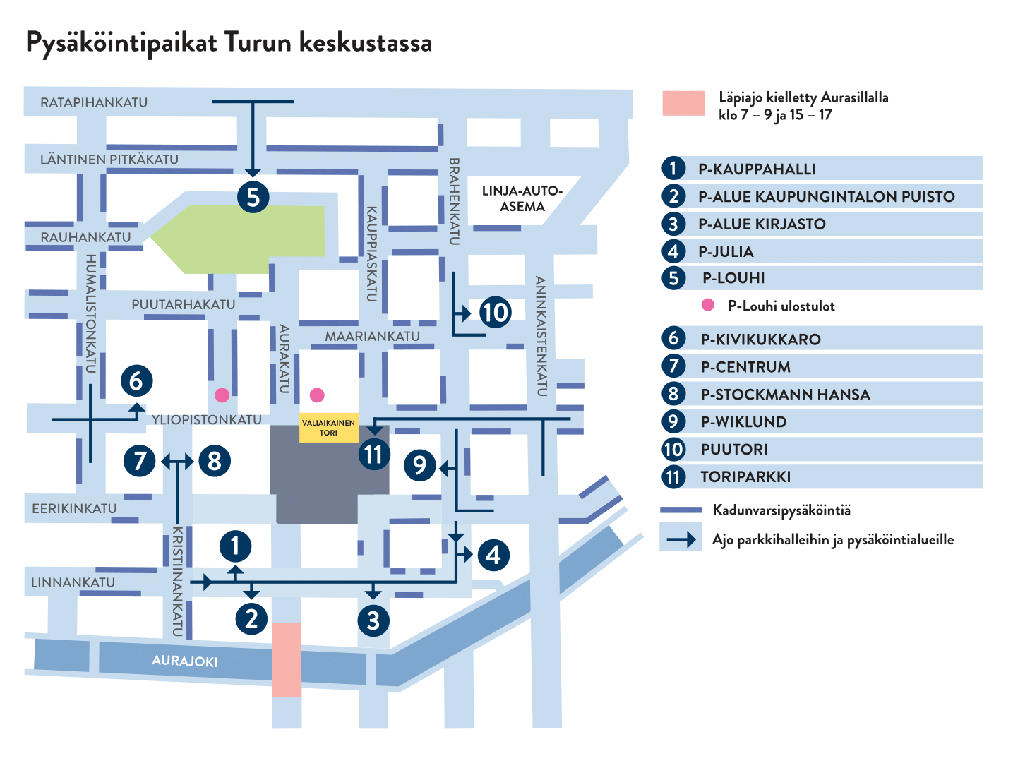 Turku Center – Turku Center